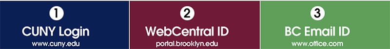 CUNY Login, WebCentral ID, Email ID